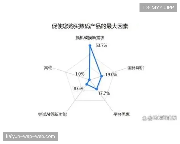 智能手环集成支付与导航 现金使用量下降超九成